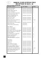 Предварительный просмотр 14 страницы NAD L40 Owner'S Manual