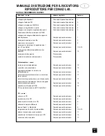 Preview for 49 page of NAD L40 Owner'S Manual