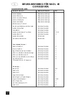 Preview for 60 page of NAD L40 Owner'S Manual