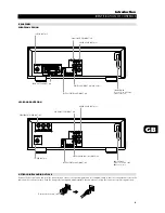 Предварительный просмотр 9 страницы NAD L55 Owner'S Manual