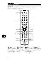 Предварительный просмотр 10 страницы NAD L55 Owner'S Manual