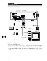 Preview for 12 page of NAD L55 Owner'S Manual