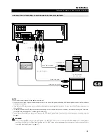 Предварительный просмотр 13 страницы NAD L55 Owner'S Manual