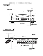 Предварительный просмотр 6 страницы NAD L55 Service Manual