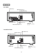 Предварительный просмотр 7 страницы NAD L55 Service Manual