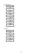 Предварительный просмотр 14 страницы NAD L55 Service Manual