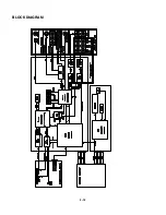 Предварительный просмотр 21 страницы NAD L55 Service Manual