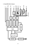 Предварительный просмотр 22 страницы NAD L55 Service Manual