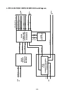 Предварительный просмотр 23 страницы NAD L55 Service Manual