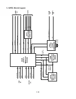 Предварительный просмотр 25 страницы NAD L55 Service Manual