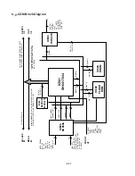 Предварительный просмотр 26 страницы NAD L55 Service Manual