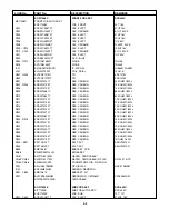 Предварительный просмотр 41 страницы NAD L55 Service Manual