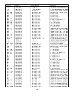 Предварительный просмотр 43 страницы NAD L55 Service Manual