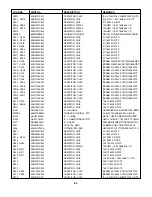 Предварительный просмотр 44 страницы NAD L55 Service Manual