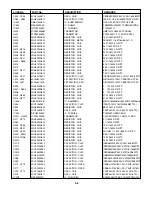 Предварительный просмотр 45 страницы NAD L55 Service Manual