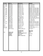 Предварительный просмотр 47 страницы NAD L55 Service Manual