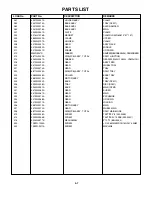 Предварительный просмотр 54 страницы NAD L55 Service Manual