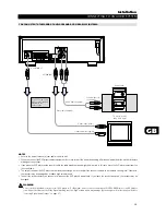 Предварительный просмотр 19 страницы NAD L56 Owner'S Manual