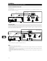 Предварительный просмотр 22 страницы NAD L56 Owner'S Manual