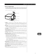 Предварительный просмотр 3 страницы NAD L75 Owner'S Manual