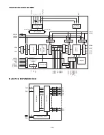 Preview for 15 page of NAD L75 Service Manual