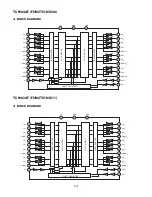 Preview for 18 page of NAD L75 Service Manual