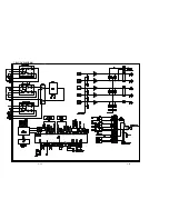 Preview for 22 page of NAD L75 Service Manual