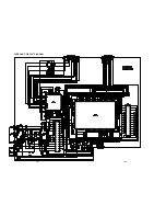 Preview for 29 page of NAD L75 Service Manual