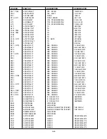 Preview for 36 page of NAD L75 Service Manual