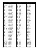 Preview for 38 page of NAD L75 Service Manual