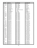 Предварительный просмотр 48 страницы NAD L75 Service Manual