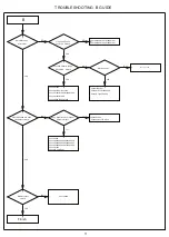 Preview for 11 page of NAD M12 Service Manual