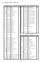 Preview for 11 page of NAD M15 C/AH Service Manual