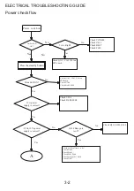 Preview for 13 page of NAD M15 C/AH Service Manual