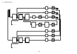 Preview for 22 page of NAD M15 C/AH Service Manual