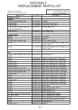 Preview for 41 page of NAD M15 C/AH Service Manual