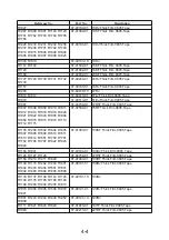 Preview for 44 page of NAD M15 C/AH Service Manual