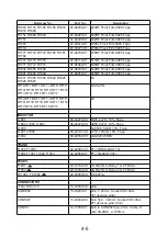 Preview for 45 page of NAD M15 C/AH Service Manual