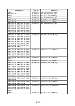 Preview for 51 page of NAD M15 C/AH Service Manual