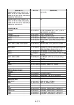 Preview for 53 page of NAD M15 C/AH Service Manual