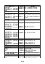 Preview for 56 page of NAD M15 C/AH Service Manual