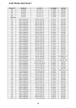 Preview for 40 page of NAD M2 AH Service Manual