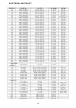 Preview for 41 page of NAD M2 AH Service Manual