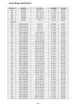 Preview for 44 page of NAD M2 AH Service Manual