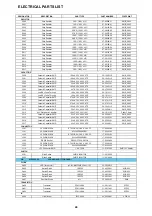 Preview for 46 page of NAD M2 AH Service Manual