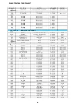 Preview for 48 page of NAD M2 AH Service Manual