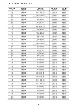 Preview for 51 page of NAD M2 AH Service Manual