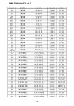 Preview for 52 page of NAD M2 AH Service Manual