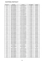 Preview for 53 page of NAD M2 AH Service Manual