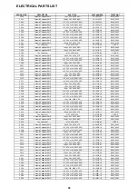 Preview for 54 page of NAD M2 AH Service Manual